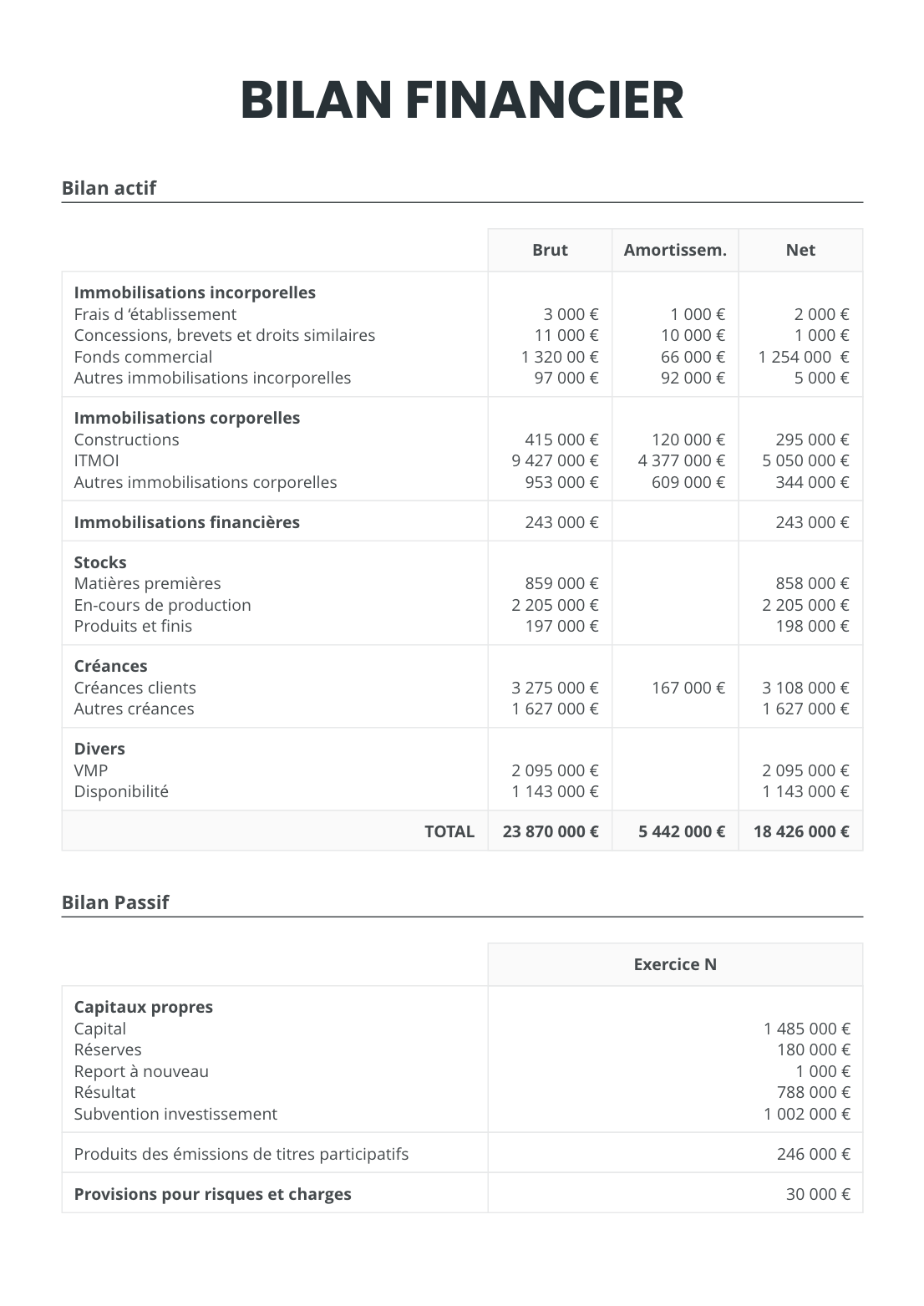 document-bilan-financier.png
